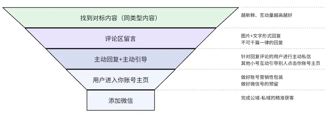 微信截图_20240126160228.png